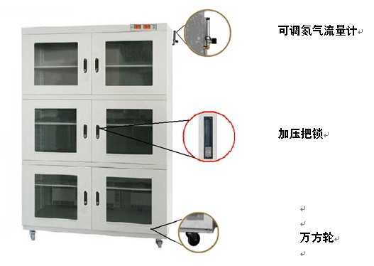 氮气柜&UDC氮气复合柜