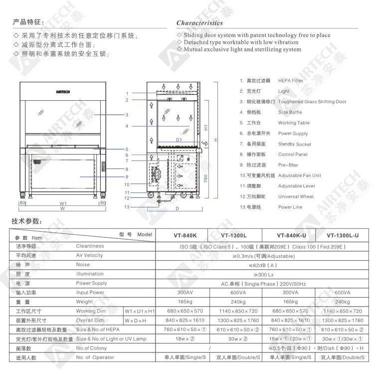 套入式洁净工作台(单人单面、垂直送风)（VT-840K）