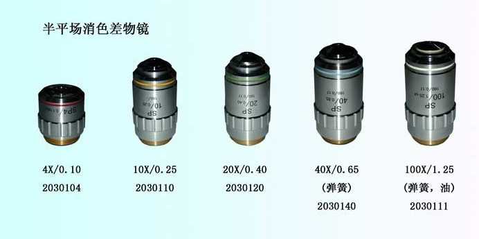 半平场消色差物镜