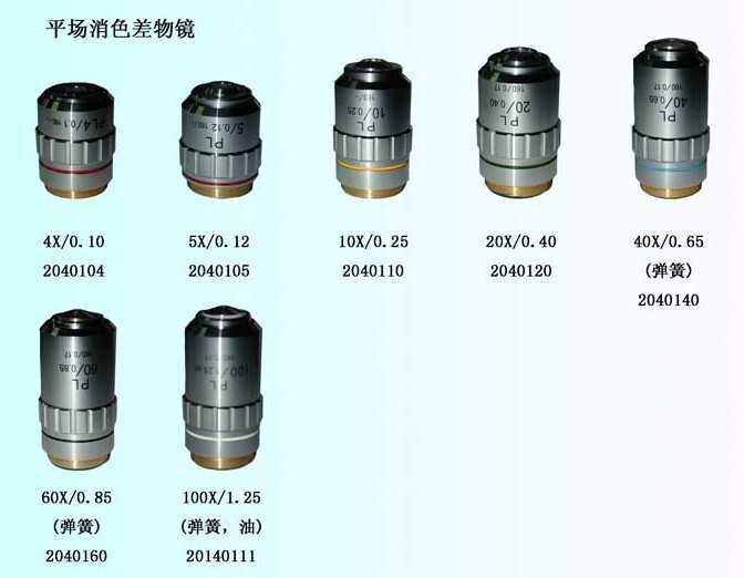 平场消色差物镜